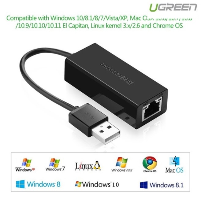 Cáp USB to Lan 2.0 cho Macbook, pc, laptop hỗ trợ Ethernet 10/100 Mbps chính hãng Ugreen 20254